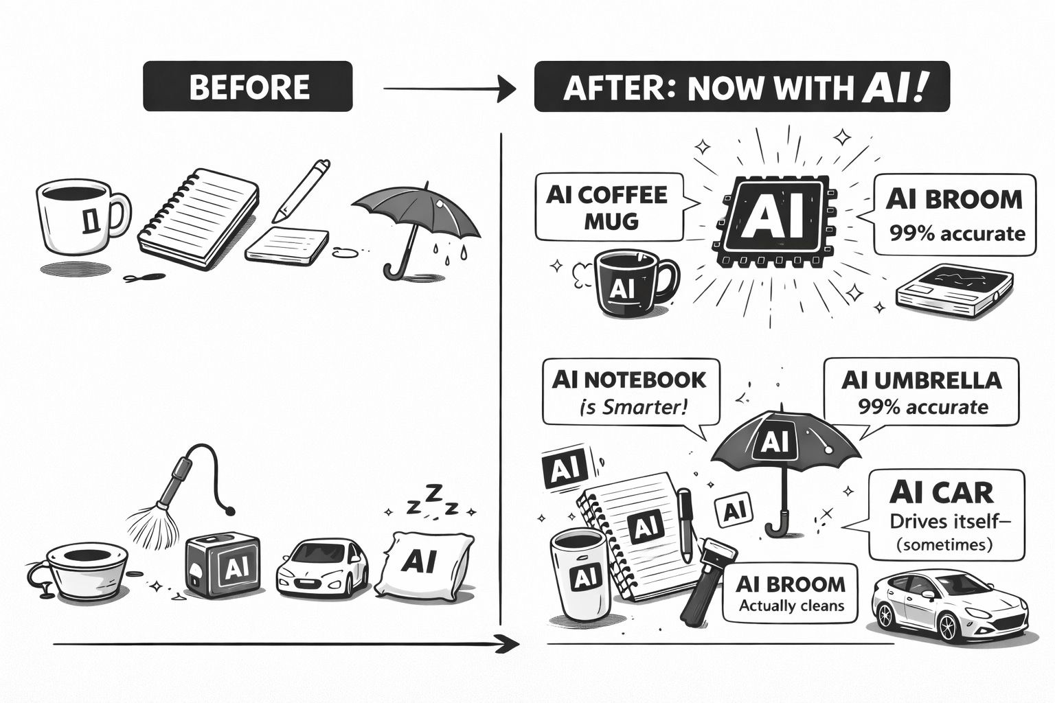 Illustration for an essay about the negative stigma around AI, human agency, creativity, and human-centered technology.